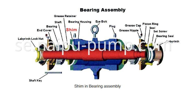 slurry pump assembly drawing 